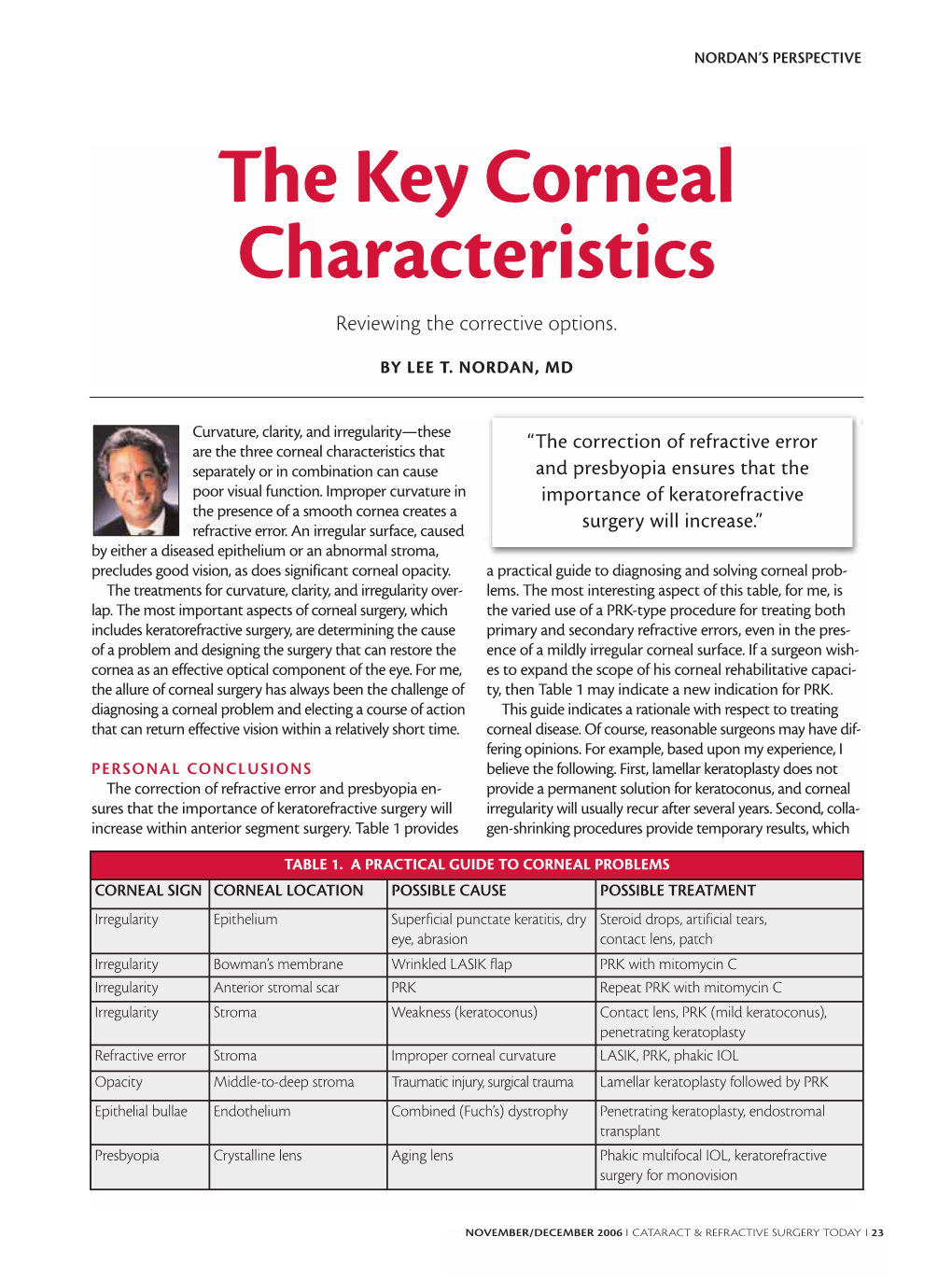 The Key Corneal Characteristics Reviewing the Corrective Options