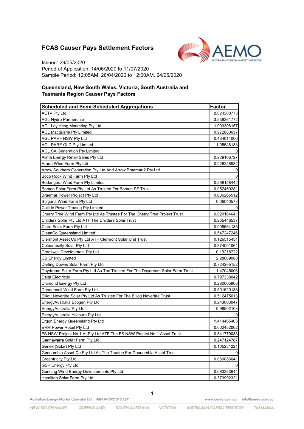 FCAS Causer Pays Settlement Factors