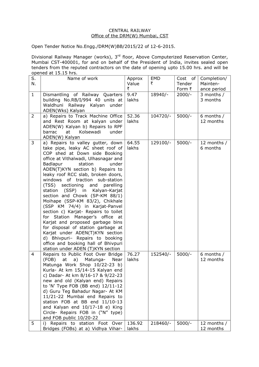 Tender Notice No22