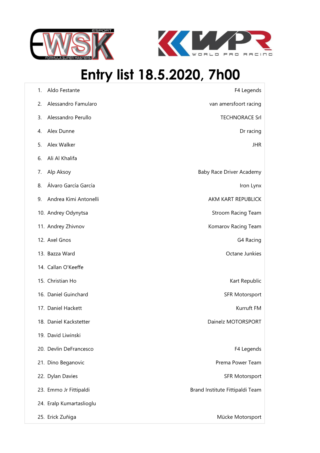 Entry List 18.5.2020, 7H00