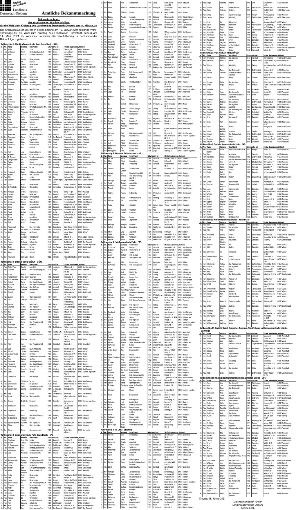 Bekanntmachung Der Zugelassenen Wahlvorschläge Für Die Wahl Zum