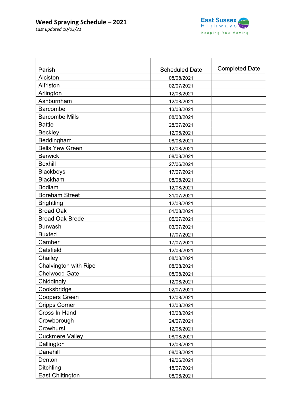 Weed Spraying Schedule – 2021 Last Updated 10/03/21