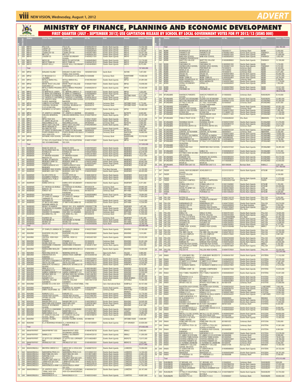 Ministry of Finance Pages New.Indd