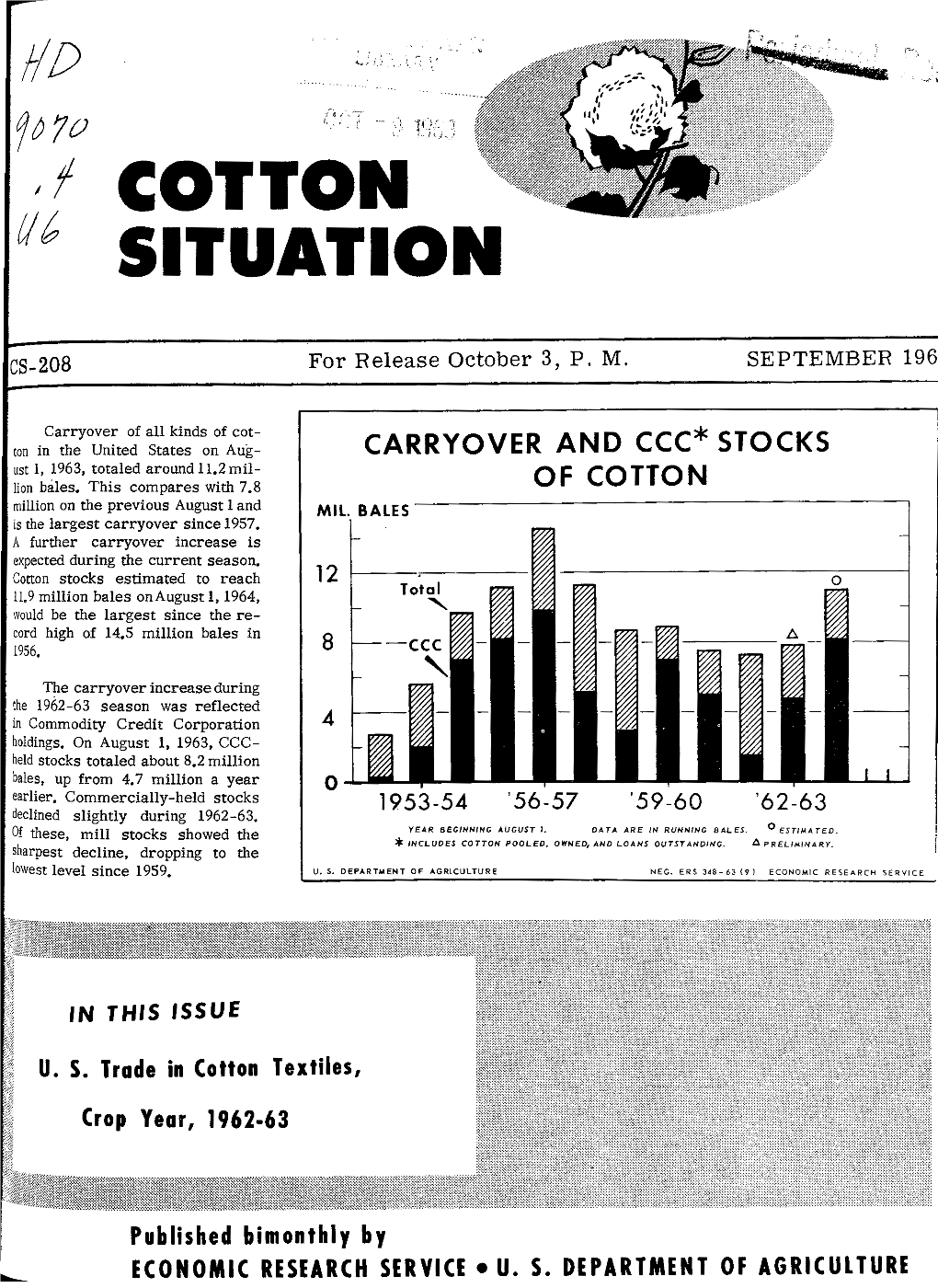 Cotton Situation