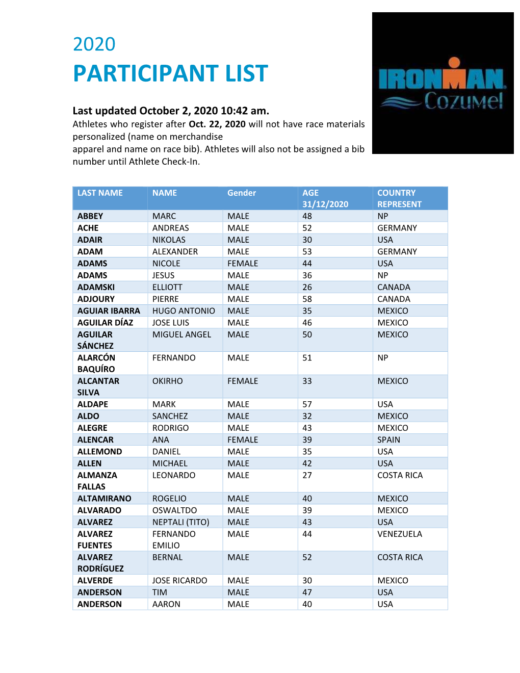 Participant List