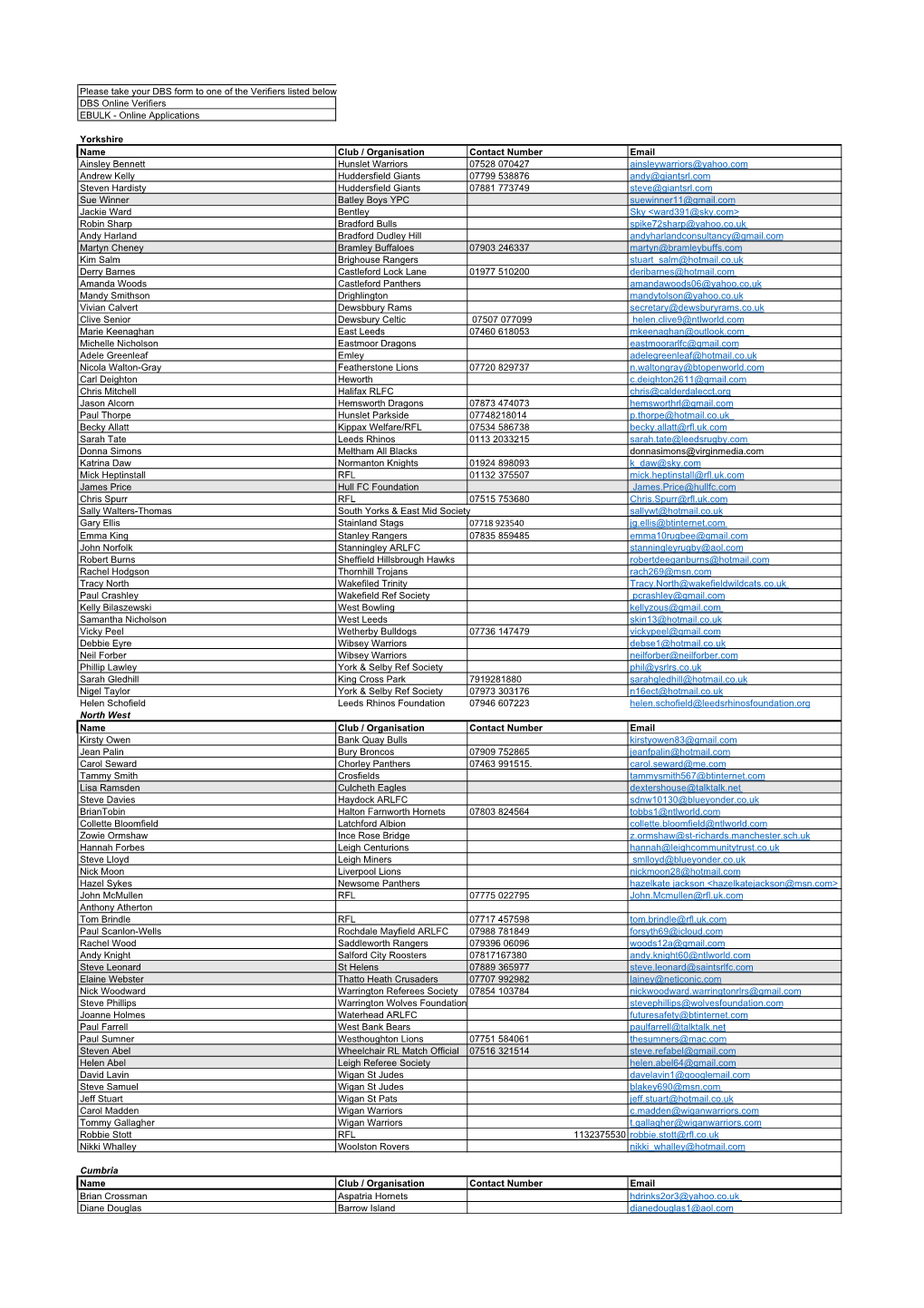 Copy of DBS Verifiers January 2019