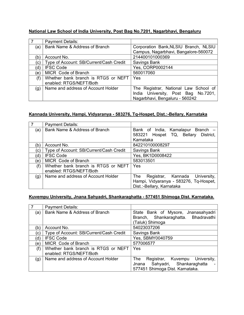 National Law School of India University, Post Bag No.7201, Nagarbhavi, Bengaluru