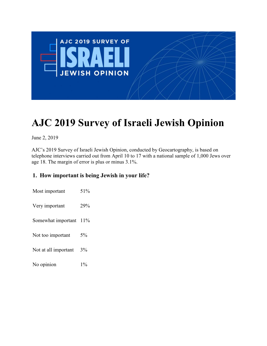 AJC 2019 Survey of Israeli Jewish Opinion