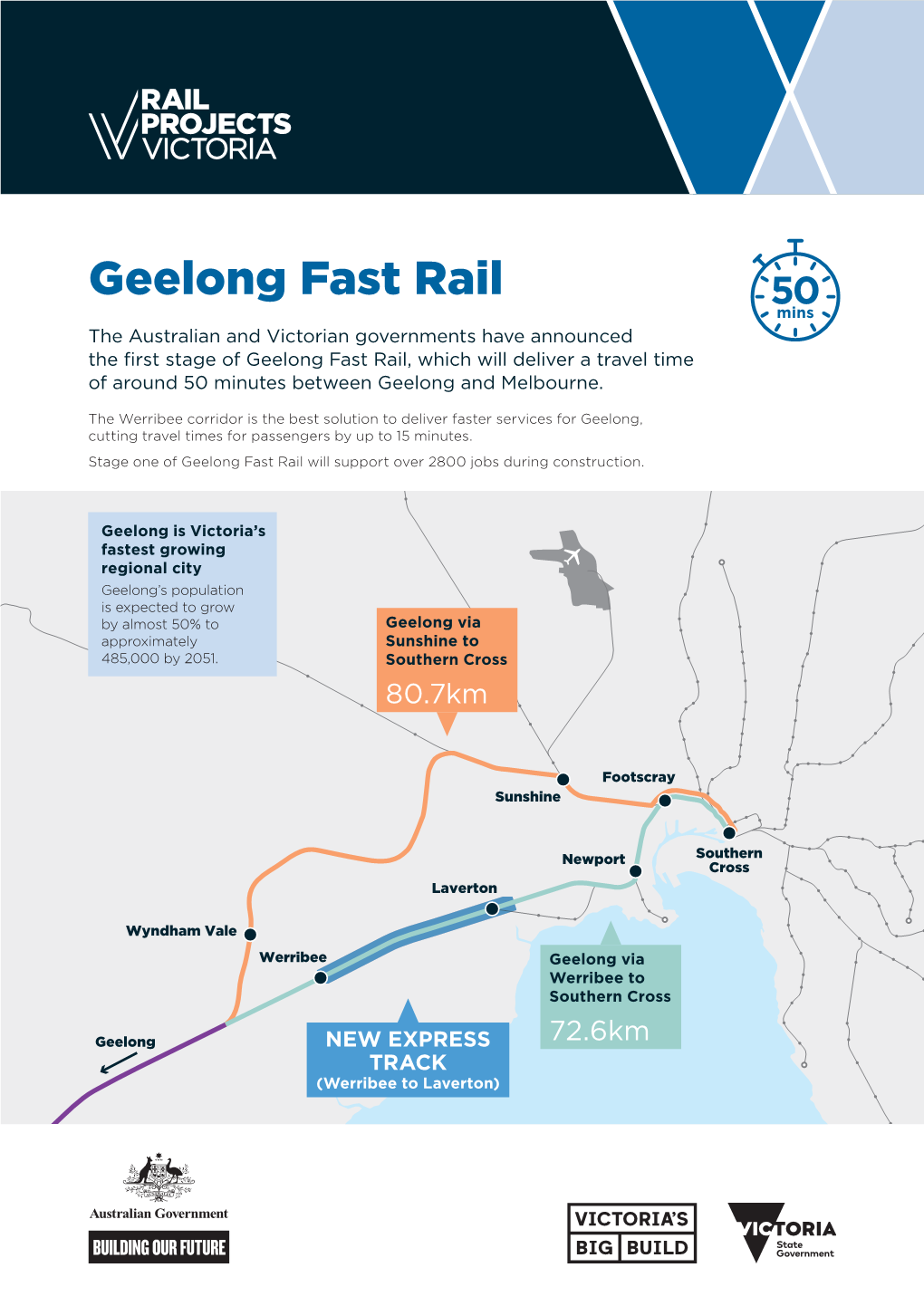 Geelong Fast Rail Fact Sheet