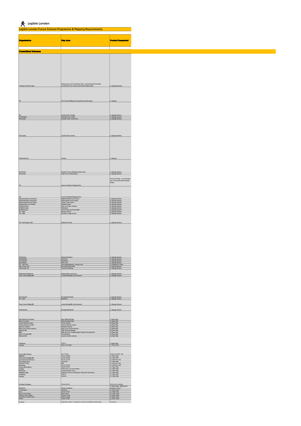 Legible London Legible London Future Scheme Programme & Mapping Requirements