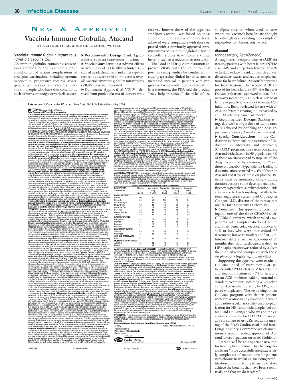 Vaccinia Immune Globulin, Atacand Studies