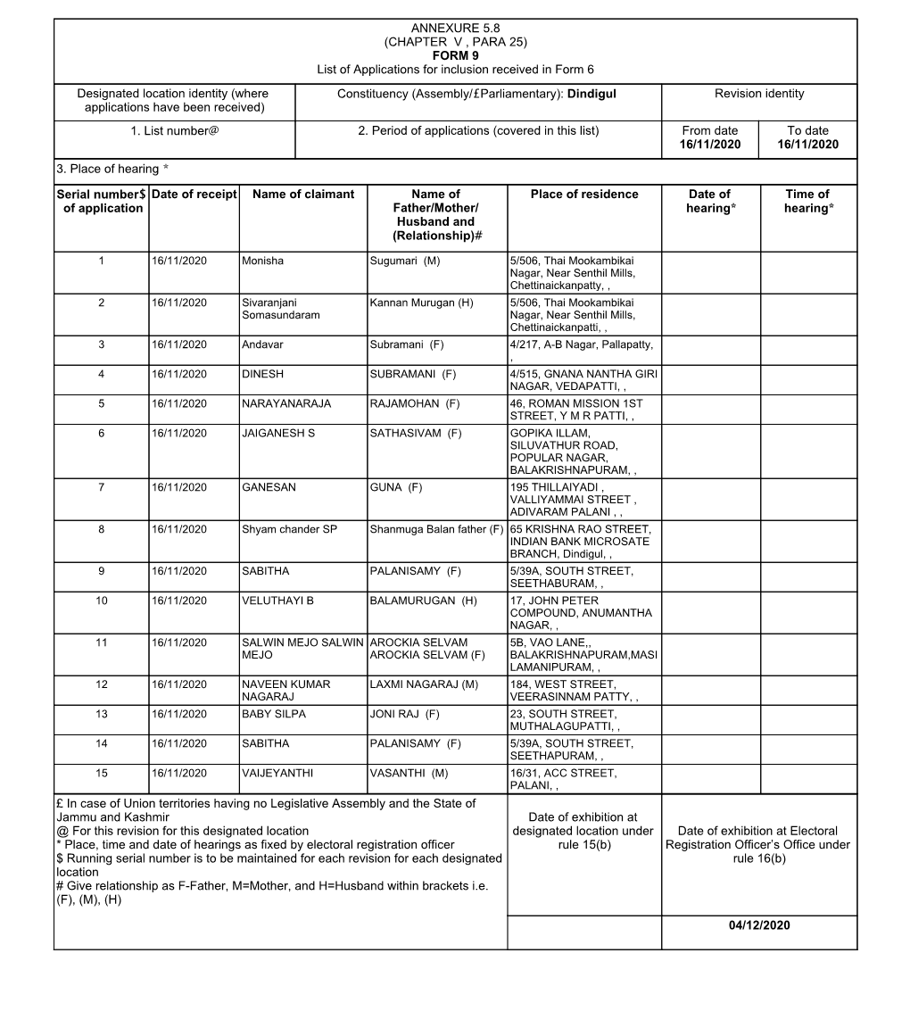 ANNEXURE 5.8 (CHAPTER V , PARA 25) FORM 9 List of Applications For