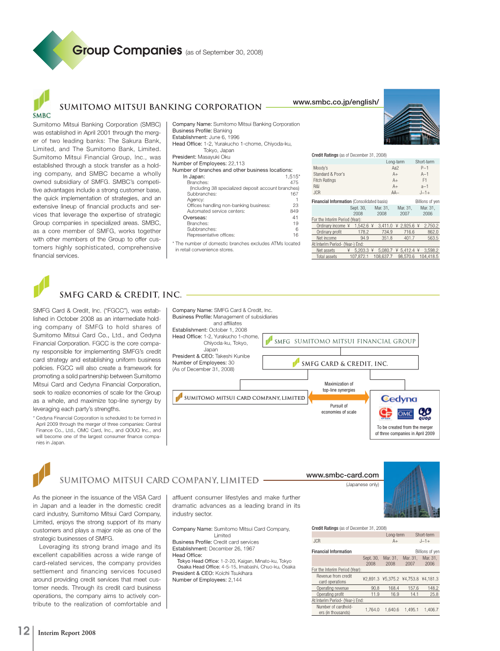 SUMITOMO MITSUI BANKING CORPORATION SMFG Card