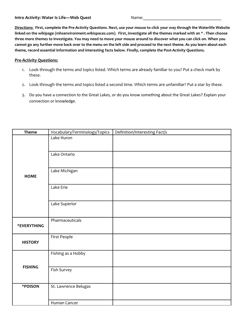 Intro Activity: Water Is Life Web Quest
