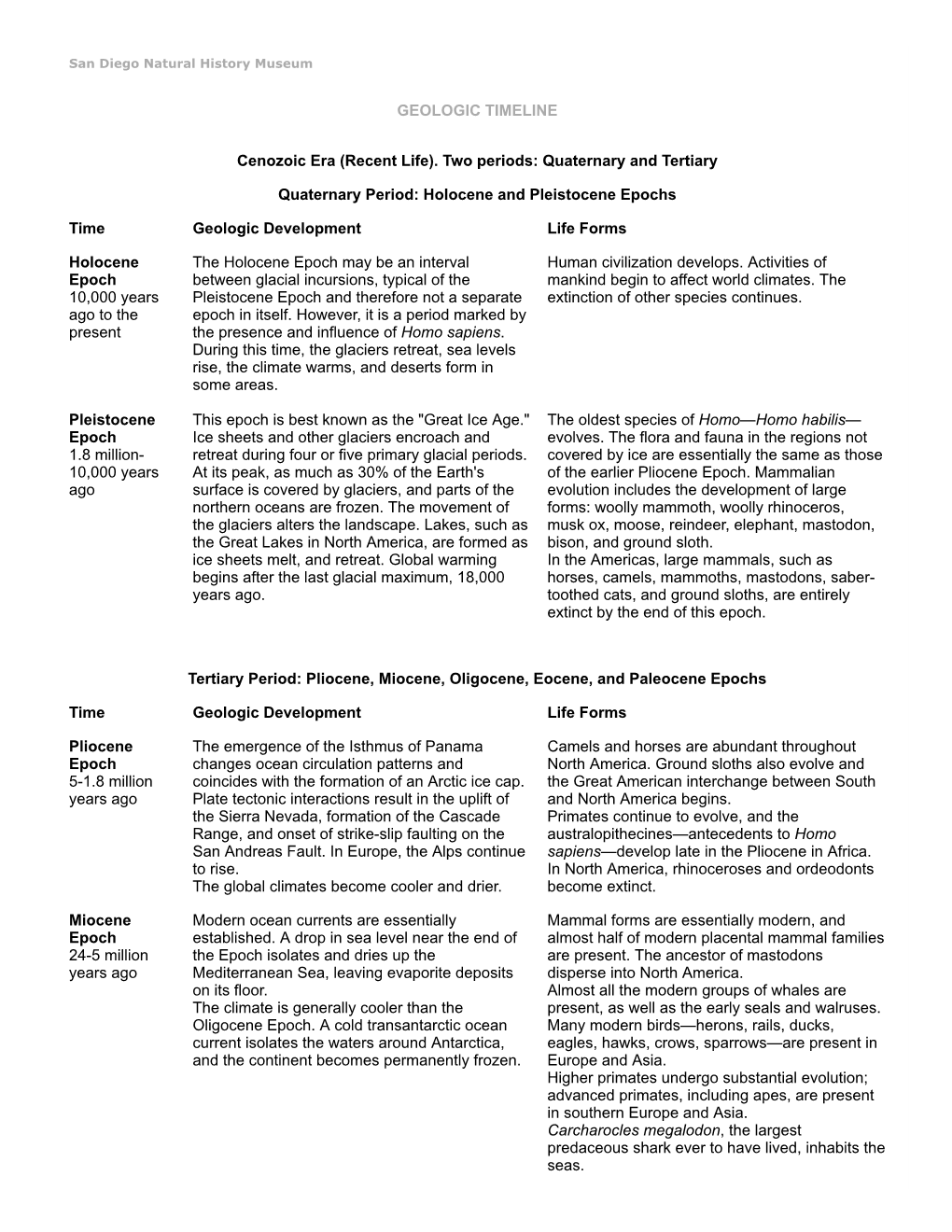 GEOLOGIC TIMELINE Cenozoic