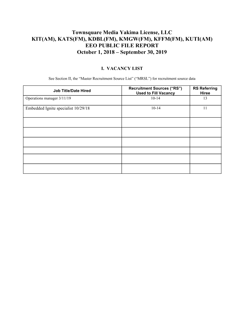 Townsquare Media Yakima License, LLC KIT(AM), KATS(FM), KDBL(FM), KMGW(FM), KFFM(FM), KUTI(AM) EEO PUBLIC FILE REPORT October 1, 2018 – September 30, 2019