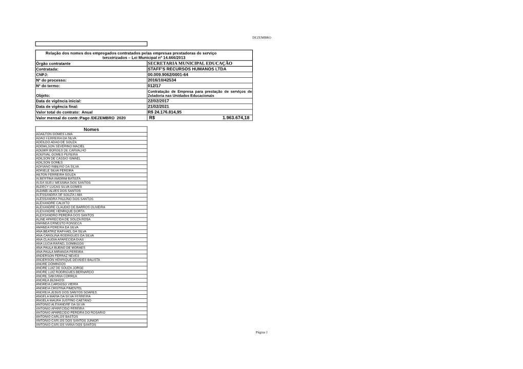 SECRETARIA MUNICIPAL EDUCAÇÃO R$ 1.963.674,18 Nomes