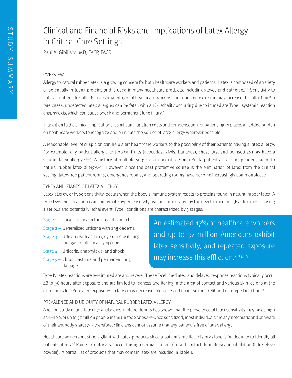 Clinical and Financial Risks and Implications of Latex Allergy In