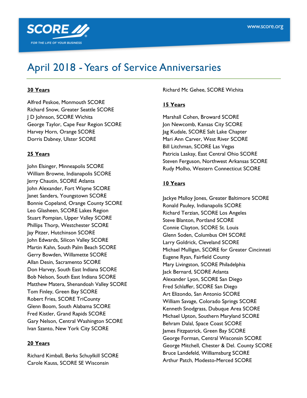 April 2018 - Years of Service Anniversaries