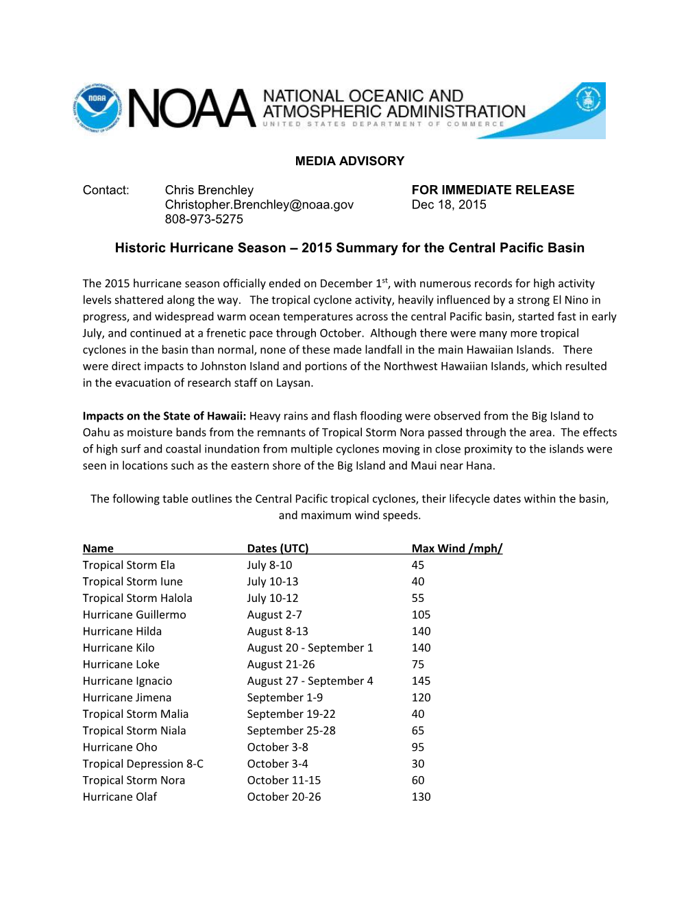 Historic Hurricane Season – 2015 Summary for the Central Pacific Basin