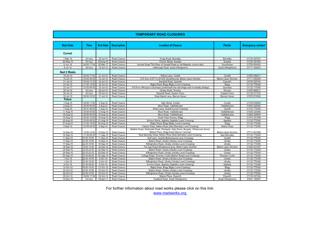 For Further Information About Road Works