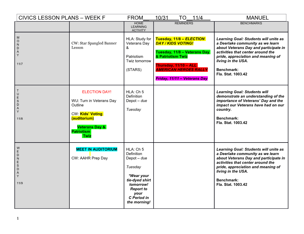 Civics Lesson Plans Week F From__ 10/31 To__11/4 Manuel