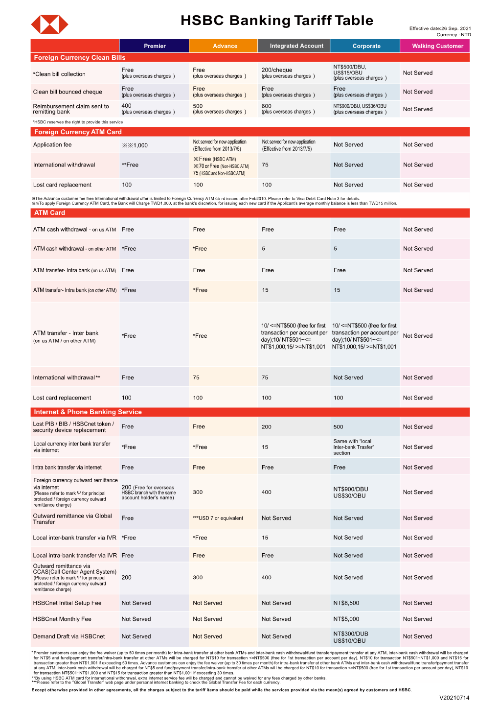 HSBC Banking Tariff Table Effective Date:26 Sep