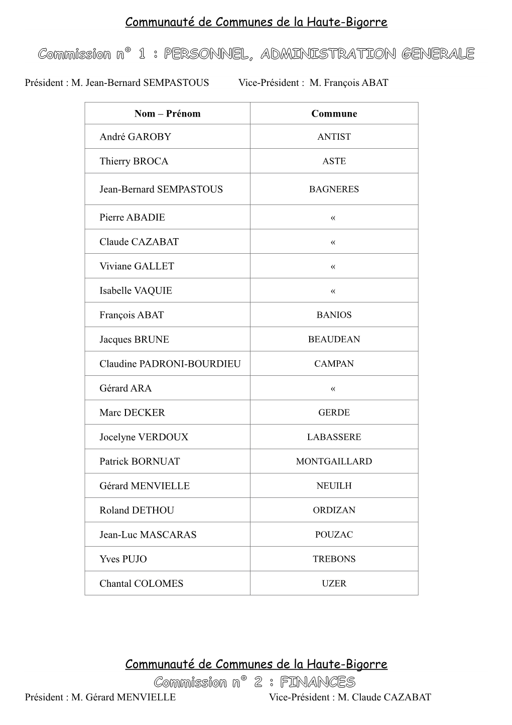 Commission N° 1 : PERSONNEL, ADMINISTRATION GENERALE