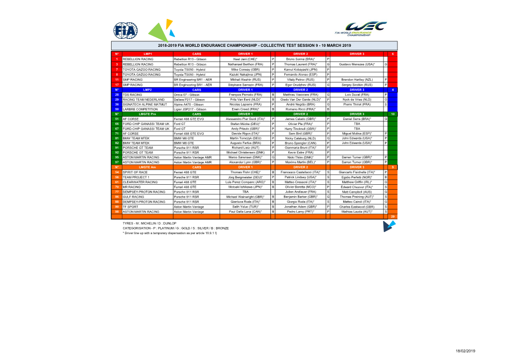 Collective Test Session 9 - 10 March 2019