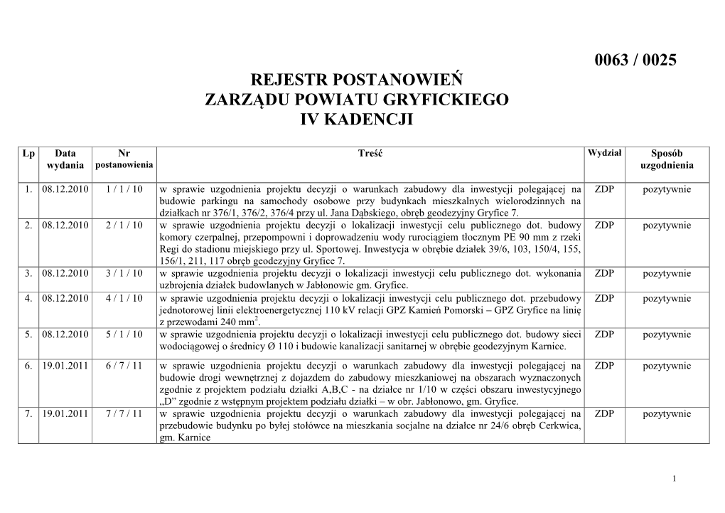 Rejestr Postanowień Zarządu Powiatu Gryfickiego Ii