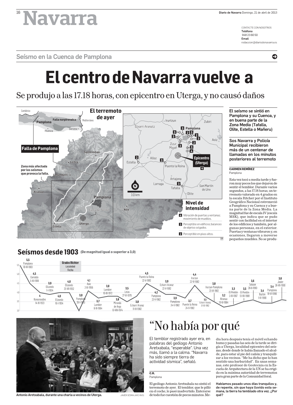 16 Navarra Diario De Navarra Domingo, 21 De Abril De 2013 CONTACTE CON NOSOTROS Teléfono 948236050 Email Redaccion@Diariodenavarra.Es