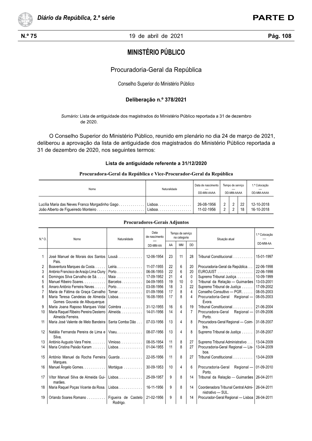 Parte D Ministério Público