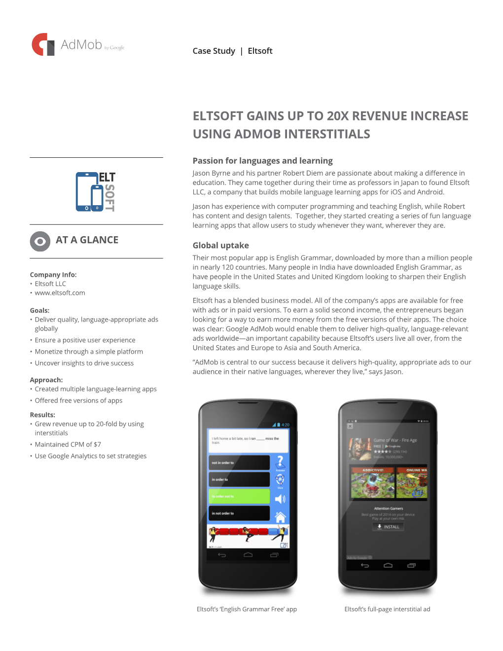 Eltsoft Gains up to 20X Revenue Increase Using Admob Interstitials