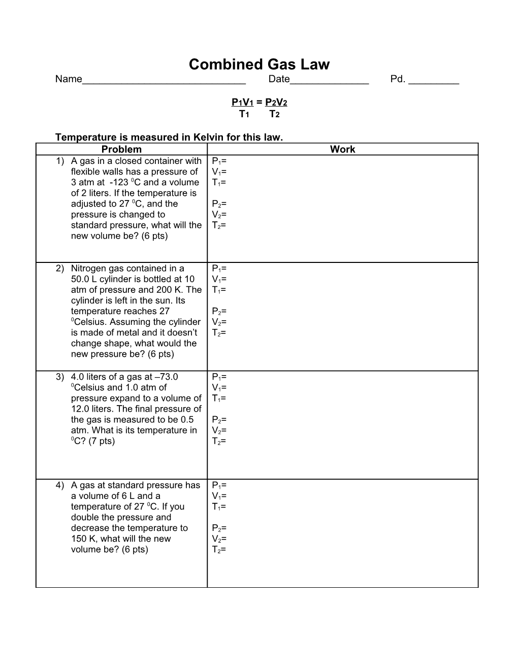 Combined Gas Law