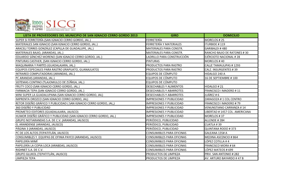 Lista De Proveedores Del Municipio De San Ignacio Cerro Gordo 2013 Giro