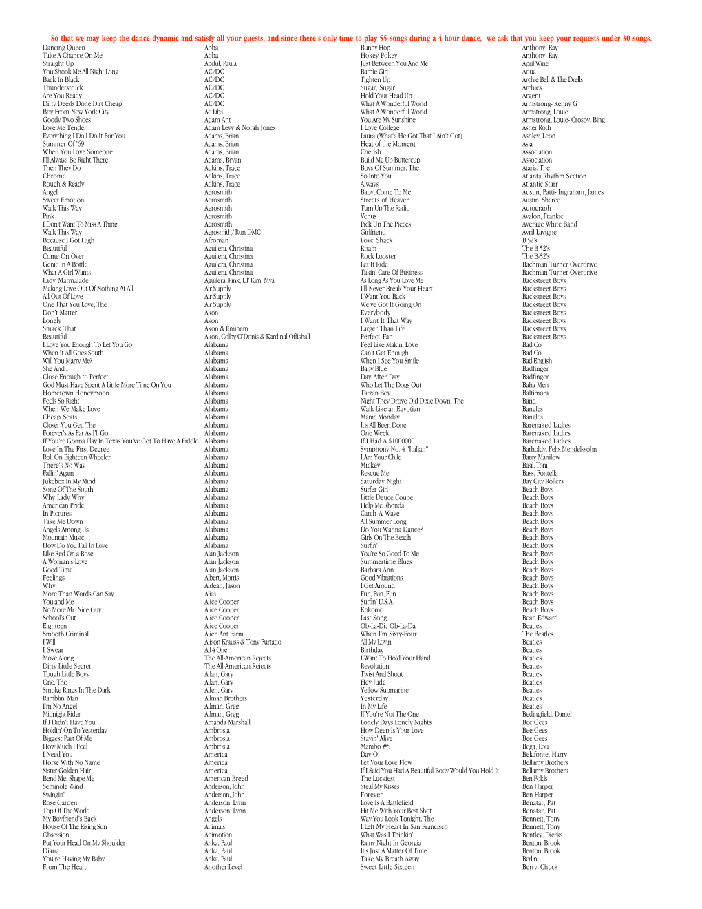 2 Customer Music List 11-06.Cwk