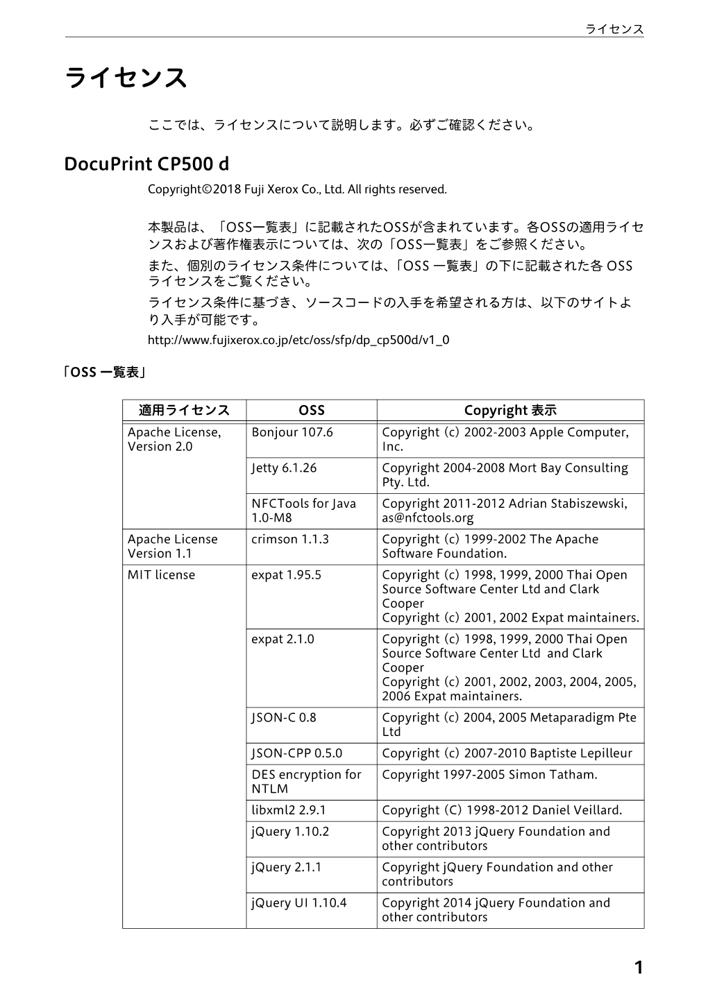 Docuprint CP500 D ライセンス