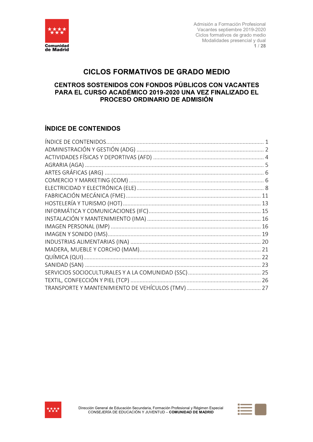 Centros Sostenidos Con Fondos Públicos Con Vacantes Para El Curso Académico 2019-2020 Una Vez Finalizado El Proceso Ordinario De Admisión