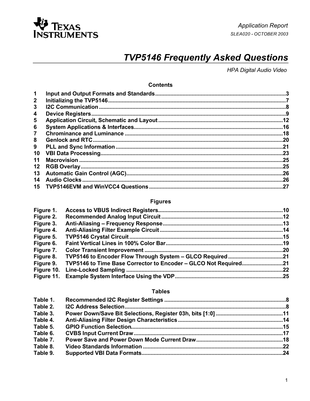 TVP5146 Frequently Asked Questions