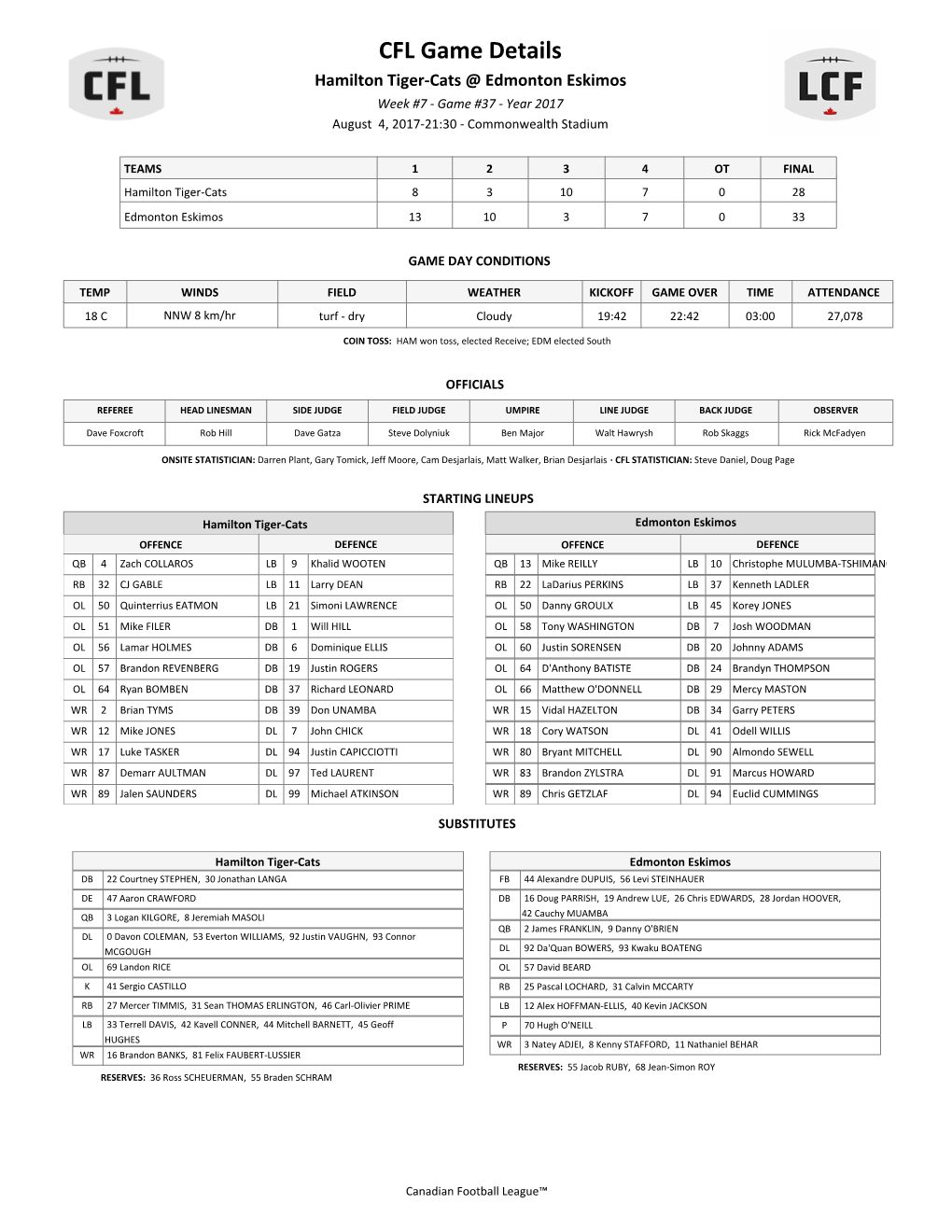 CFL Game Details Hamilton Tiger-Cats @ Edmonton Eskimos Week #7 - Game #37 - Year 2017 August 4, 2017-21:30 - Commonwealth Stadium