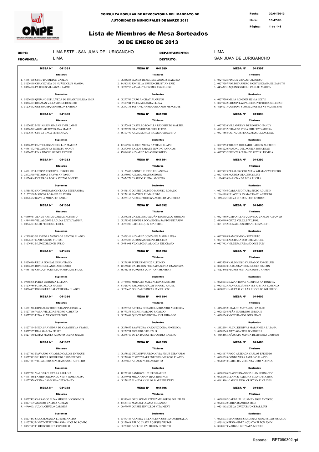 Lista De Miembros De Mesa Sorteados 30 DE ENERO DE 2013