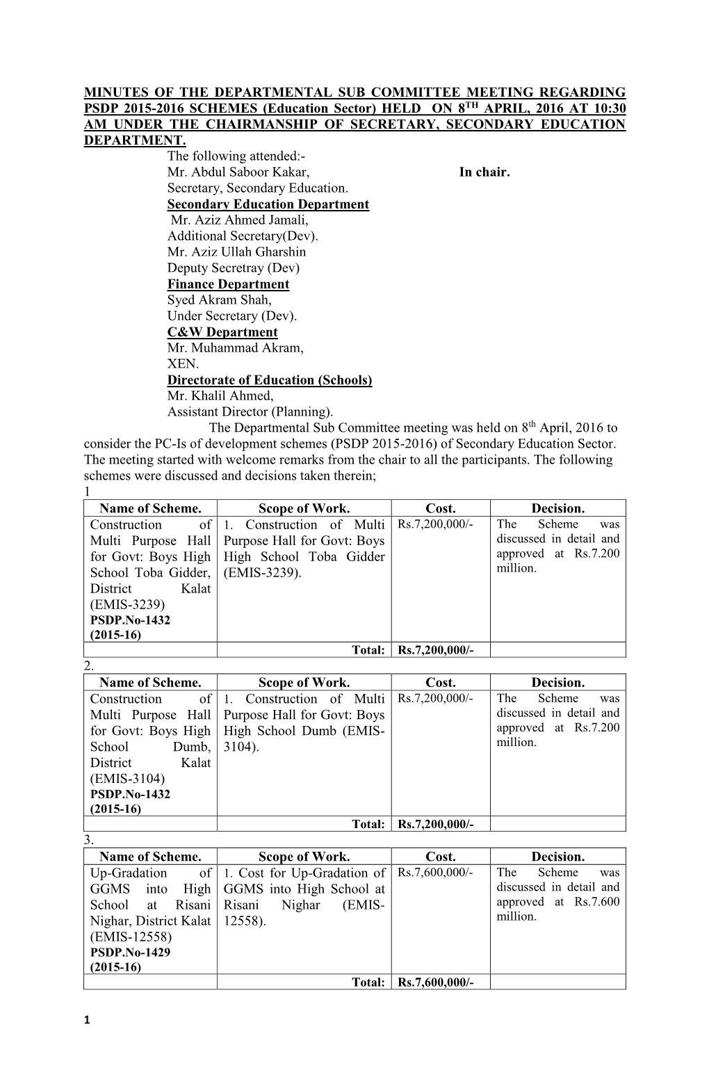 Minutes of the Departmental Sub Committee Meeting