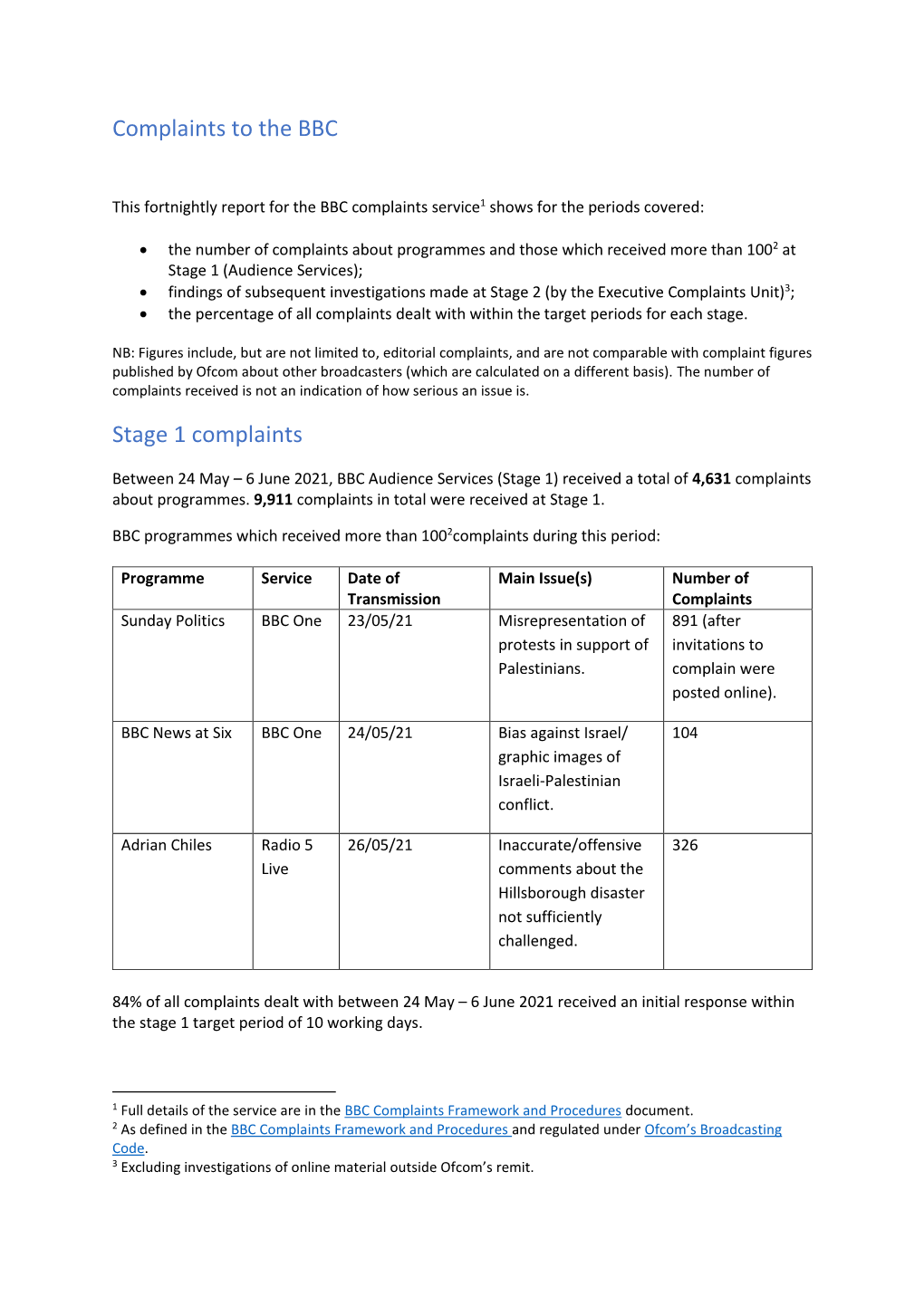 Complaints to the BBC Stage 1 Complaints