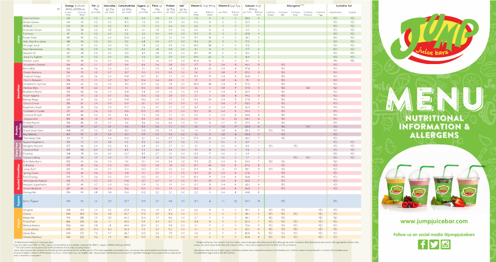 Jump Juice Menu