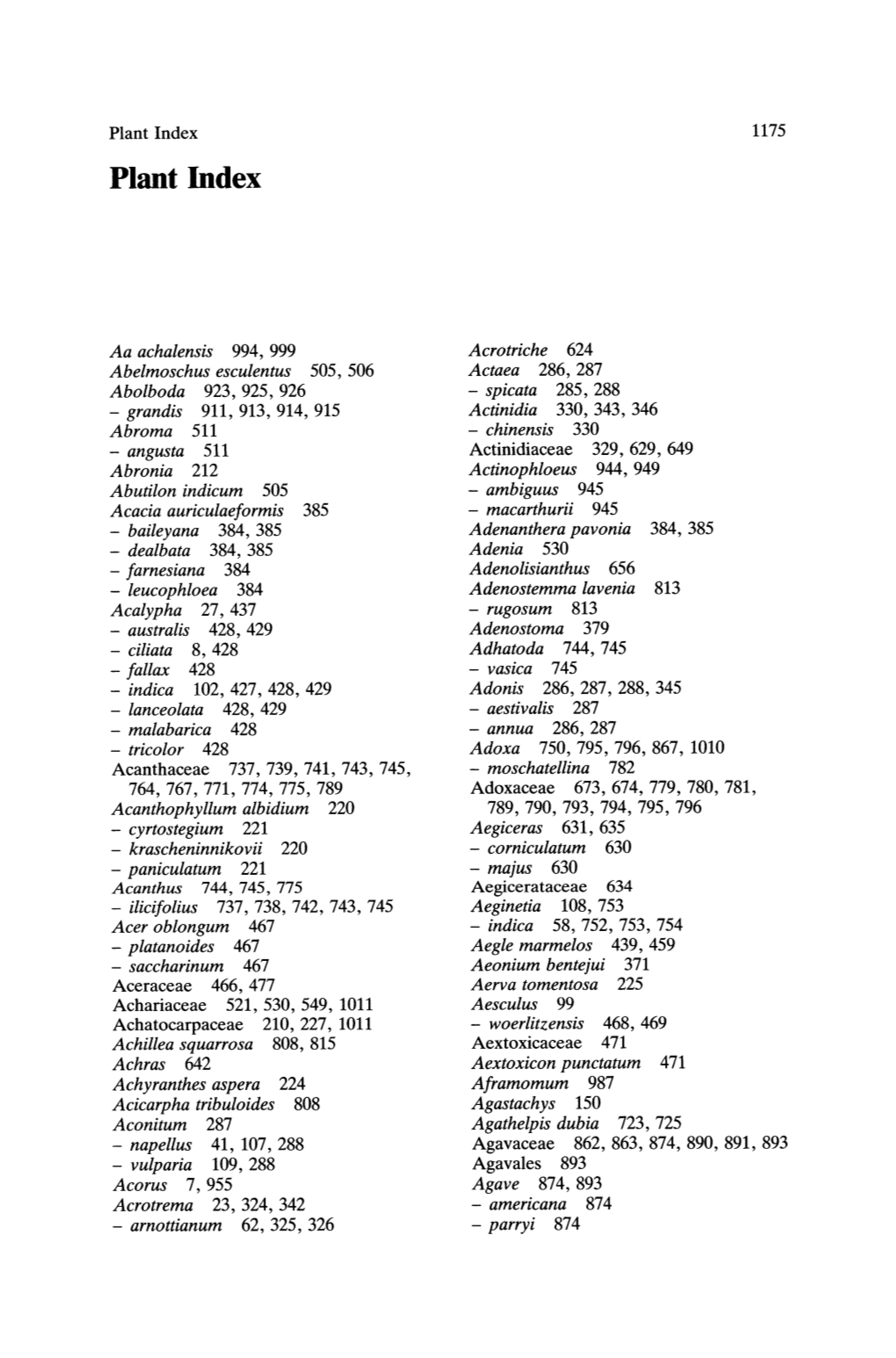 Plant Index 1175 Plant Index