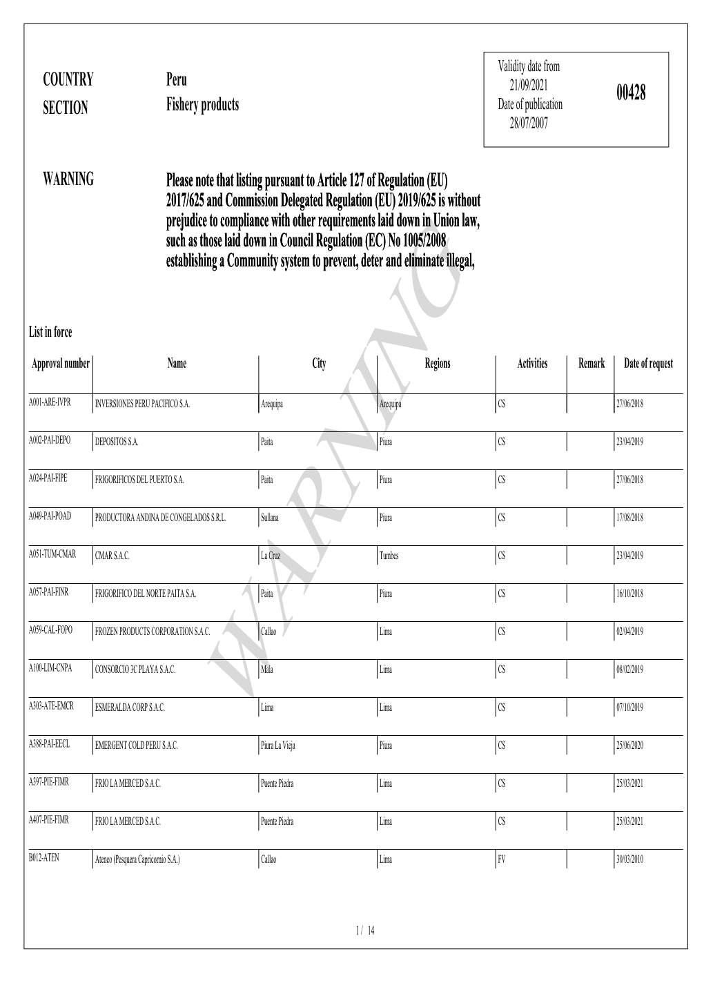 COUNTRY SECTION Peru Fishery Products WARNING Please Note