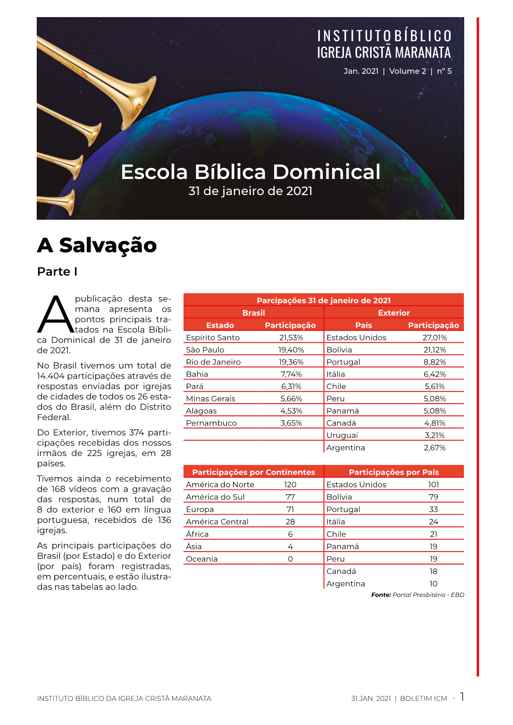 Escola Bíblica Dominical a Salvação