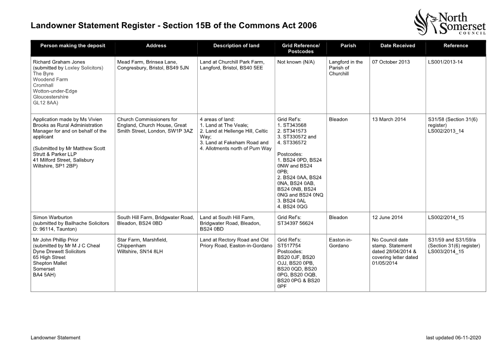 Landowner Statement Register - Section 15B of the Commons Act 2006