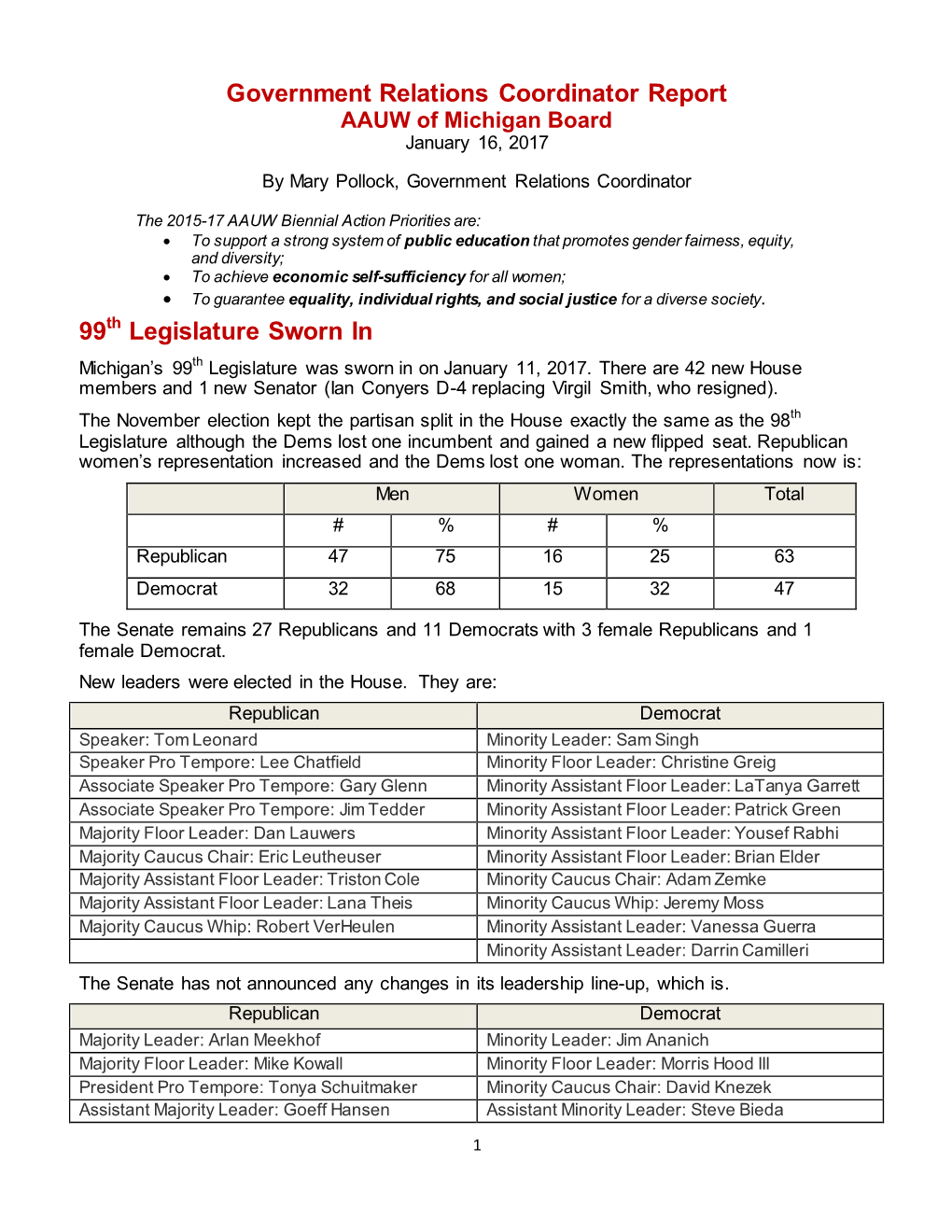 Government Relations Coordinator Report 99 Legislature Sworn In