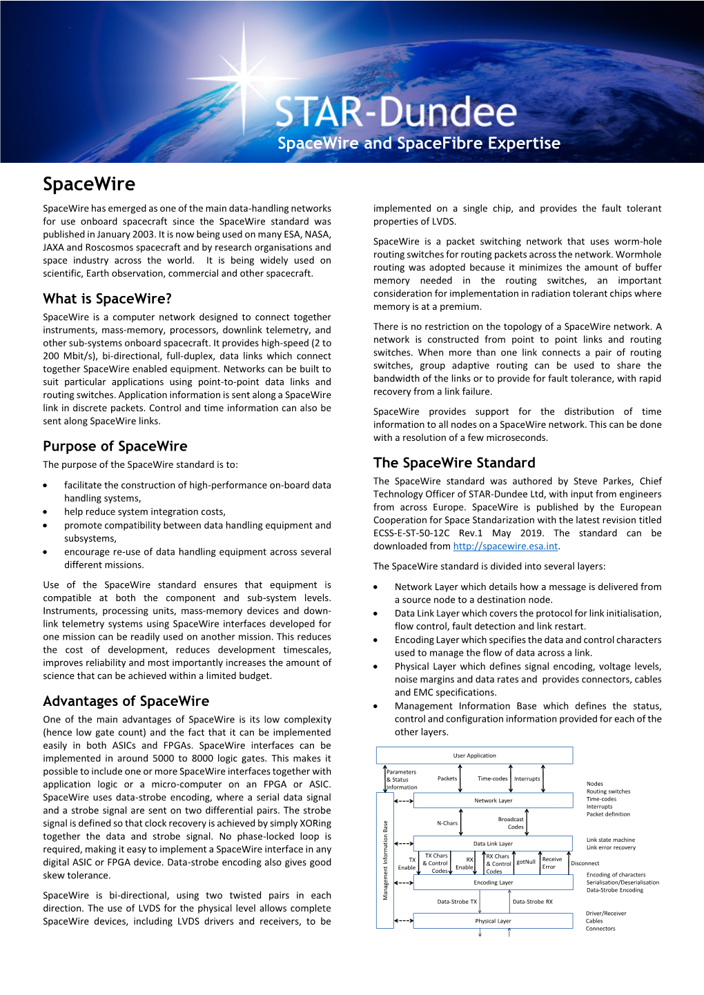 Spacewire Datasheet